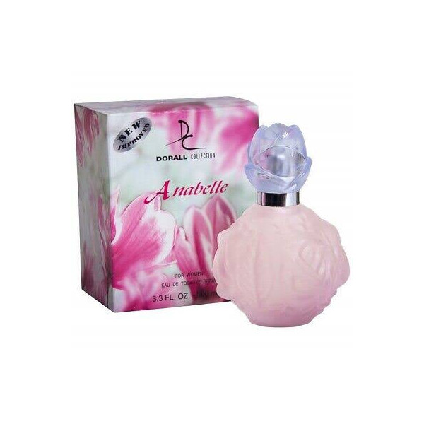 Anabelle Perfume