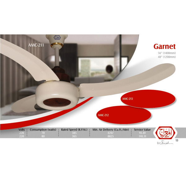 AL Meraj Fans Garnet Ceiling Fan 56″- Cooper Wire